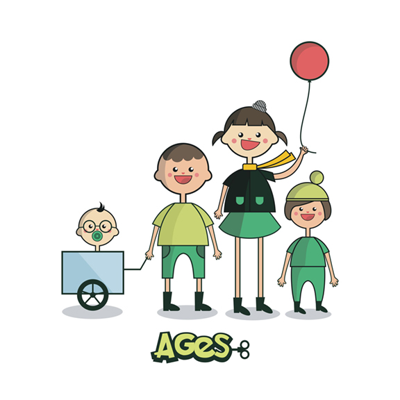 Ages
