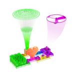 Build Your Own Flying Saucer - 4 Project Set