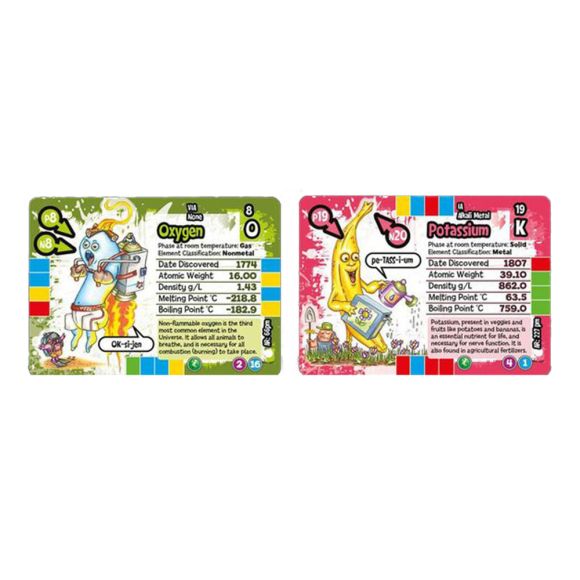 Periodic Table Card Game