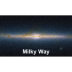 Outer Space Flash Cards