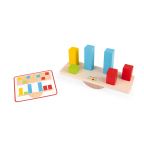 Understanding Weight Activity Set